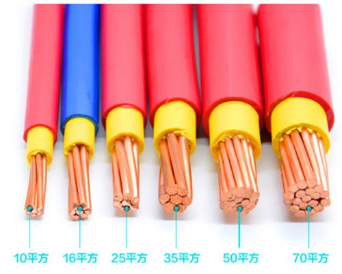 BVV是什么電線，BVV與BVR線有什么區別 